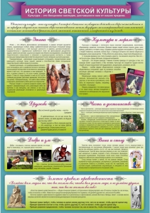 Стенд "История светской культуры" Вариант 2 - fgospostavki.ru - Тула