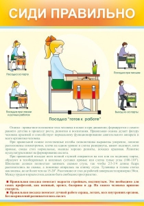 Стенд "Сиди правильно" - fgospostavki.ru - Тула