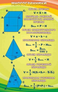 Стенд "Многогранники" - fgospostavki.ru - Тула