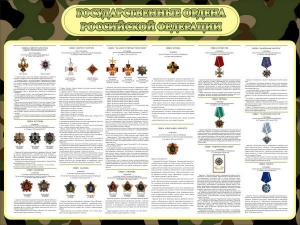Стенд "Государственные ордена РФ" - fgospostavki.ru - Тула