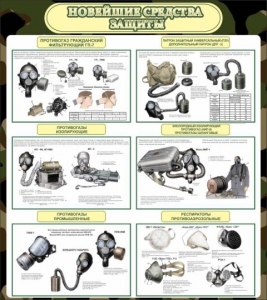 Стенд "Новейшие средства защиты" - fgospostavki.ru - Тула