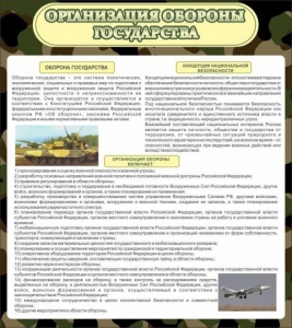 Стенд "Организация обороны государства" - fgospostavki.ru - Тула