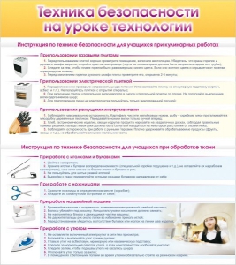 Стенд "Техника безопасности на уроке технологии" - fgospostavki.ru - Тула