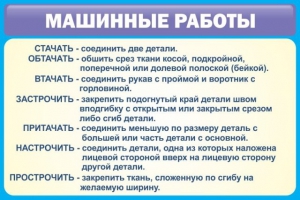 Стенд "Машинные работы" - fgospostavki.ru - Тула