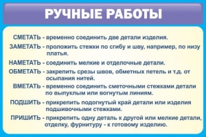 Стенд "Ручные работы" - fgospostavki.ru - Тула