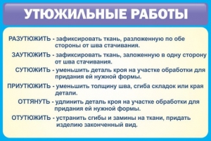 Стенд "Утюжильные работы" - fgospostavki.ru - Тула