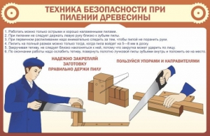 Стенд "Техника безопасности при пилении древесины" - fgospostavki.ru - Тула