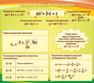 Стенд "Квадратный трехчлен" - fgospostavki.ru - Тула