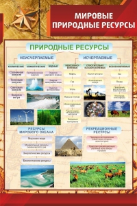 Стенд "Мировые природные ресурсы" - fgospostavki.ru - Тула