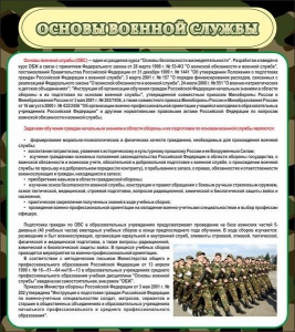 Стенд "Основы военной службы" - fgospostavki.ru - Тула