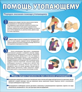 Стенд "Помощь утопающему" - fgospostavki.ru - Тула