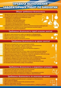 Стенд "Правила выполнения лабораторных работ по биологии" Вариант 2 - fgospostavki.ru - Тула