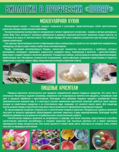 Стенд "Биология в профессии "повар"" - fgospostavki.ru - Тула
