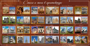 Стенд "Стили и эпохи в архитектуре" - fgospostavki.ru - Тула