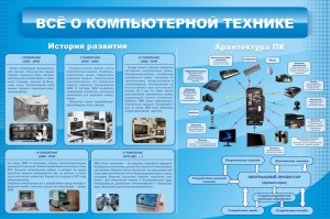 Стенд "Всё о компьютерной технике" - fgospostavki.ru - Тула