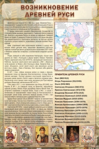 Стенд "Возникновение древней Руси" - fgospostavki.ru - Тула
