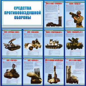 Стенд "Средства противовоздушной обороны" - fgospostavki.ru - Тула
