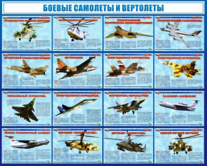 Стенд "Боевые самолеты и вертолеты" - fgospostavki.ru - Тула