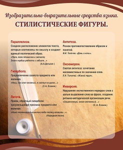 Стенд "Стилистические фигуры" Вариант 2 - fgospostavki.ru - Тула