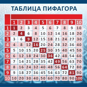Стенд "Таблица Пифагора" Вариант 1 - fgospostavki.ru - Тула