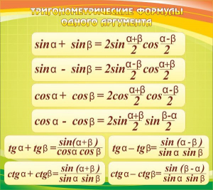 Стенд "Тригонометрические формулы" - fgospostavki.ru - Тула