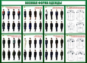 Стенд "Военная форма одежды" - fgospostavki.ru - Тула
