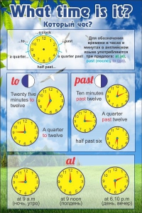 Стенд "Который час" - fgospostavki.ru - Тула