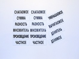 Набор магнитных карточек "Компоненты арифметических действий" - fgospostavki.ru - Тула