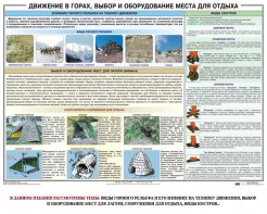 Комплект плакатов "Горная подготовка" - fgospostavki.ru - Тула