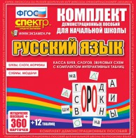 Динамические раздаточные пособия. Русский язык (комплект демонстрационных материалов). Касса букв, слогов, звуковых схем с набором интерактивных таблиц. - fgospostavki.ru - Тула