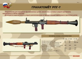 Комплект плакатов "Гранатомёт РПГ-7. Устройство гранатомёта. Обращение с ним" - fgospostavki.ru - Тула