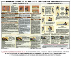 Плакат "Правила стрельбы из АКС-74У и пистолетов-пулеметов" - fgospostavki.ru - Тула