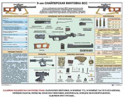 Комплект плакатов "Снайперская подготовка" - fgospostavki.ru - Тула