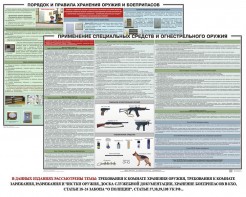 Комплект плакатов "Правила применения и сохранности оружия и спецсредств" - fgospostavki.ru - Тула