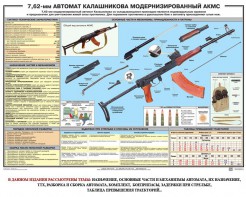 Плакат "7,62-мм автомат Калашникова АКМС" - fgospostavki.ru - Тула