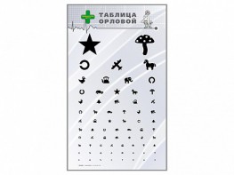 Стенд "Таблица Орловой" - fgospostavki.ru - Тула