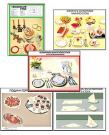 Плакаты ПРОФТЕХ "Варианты сервировки" (30 пл, винил, 70х100) - fgospostavki.ru - Тула