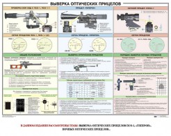 Плакат "Выверка прицелов" - fgospostavki.ru - Тула