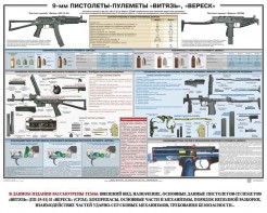 Плакат "9-мм пистолеты-пулеметы «Витязь», «Вереск»" - fgospostavki.ru - Тула