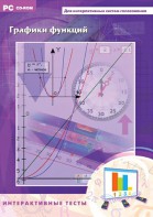 Интерактивные тесты. Графики функций - fgospostavki.ru - Тула
