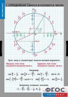 Комплект таблиц. Математика. Тригонометрические функции - fgospostavki.ru - Тула