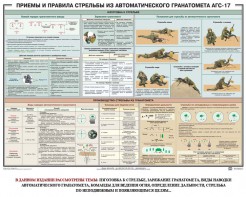Плакат "Приемы и правила стрельбы из автоматического гранатомета АГС-17" - fgospostavki.ru - Тула