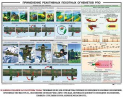 Плакат "Применение реактивных пехотных огнеметов РПО" - fgospostavki.ru - Тула