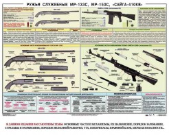 Плакат "Ружья служебные МР-133С, МР-153С, Сайга-410КВ" - fgospostavki.ru - Тула