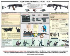 Плакат "Подствольный гранатомет ГП-25" - fgospostavki.ru - Тула