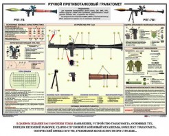 Плакат "Ручной противотанковый гранатомет РПГ" - fgospostavki.ru - Тула