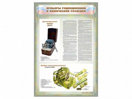 Стенд "Приборы радиационной и химической разведки" - fgospostavki.ru - Тула