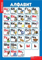 Комплект таблиц. Окружающий мир. Символы и понятия. - fgospostavki.ru - Тула