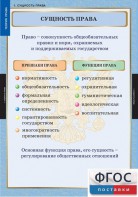 Комплект таблиц. Правоведение. Теория права. - fgospostavki.ru - Тула