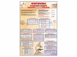 Стенд "Формулы для решения задач по химии" - fgospostavki.ru - Тула